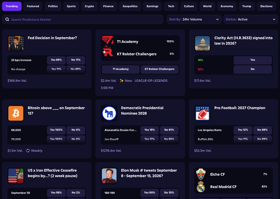 Roobet Prediction Markets